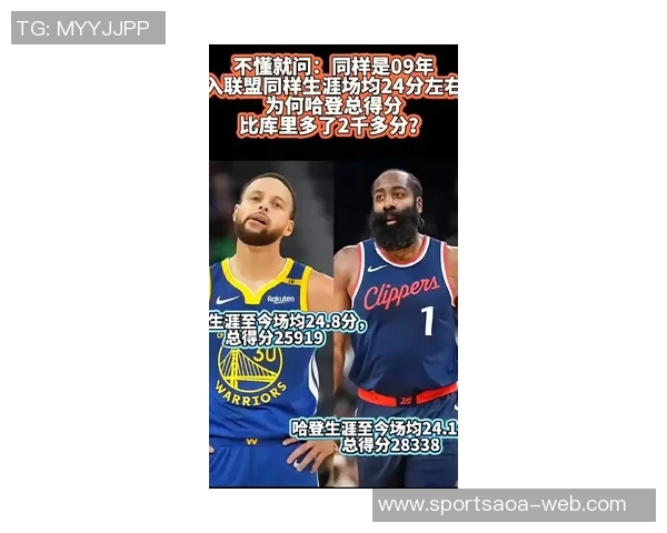 香波特分析哈登与库里防守特点差异一位专注罚球一位追求远投